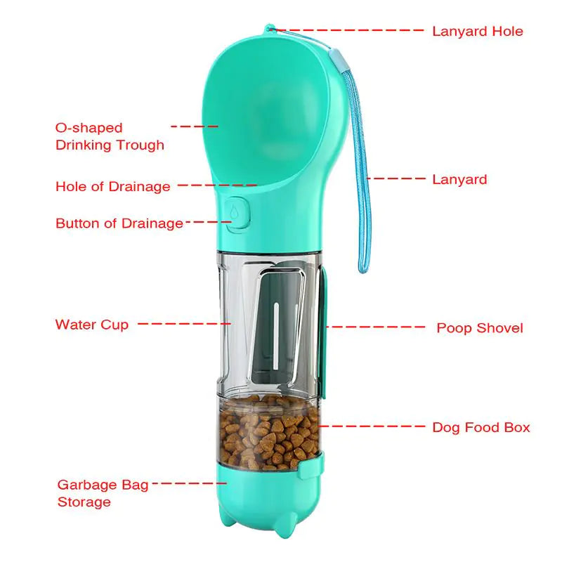 Traveler Water Bottle and with built in food and waste bag dispenser