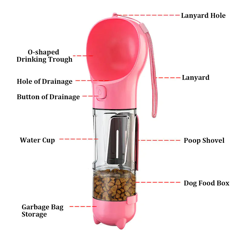 Traveler Water Bottle and with built in food and waste bag dispenser