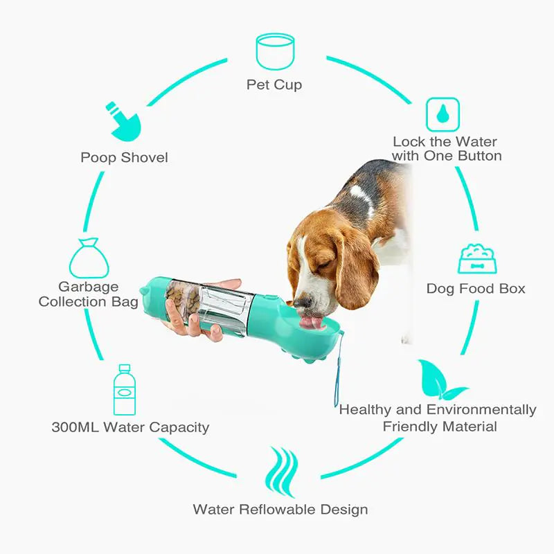 Traveler Water Bottle and with built in food and waste bag dispenser